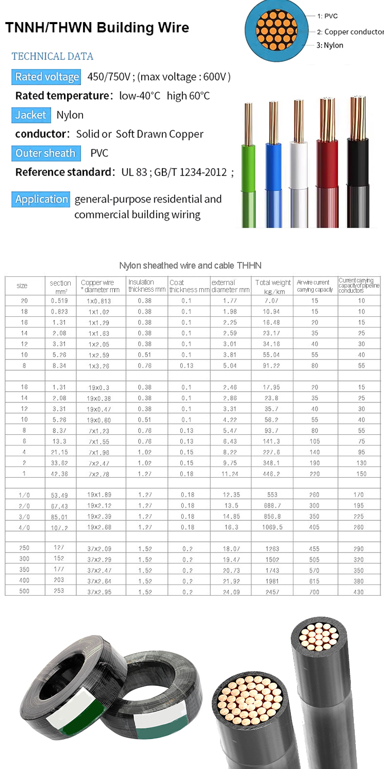 YUNI 6AWG 8AWG 10AWG 12AWG 14AWG Copper Core PVC Insulated Electrical Cable Thhn/thwn/thw/tw Cable Wire - Hot Sale - 1