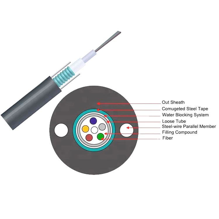 2 4 6 8 12 Core Factory Direct GYXTW G652D G65A1 G65A2 Outdoor Optical Fiber Cable Communication - Communication Cables - 1
