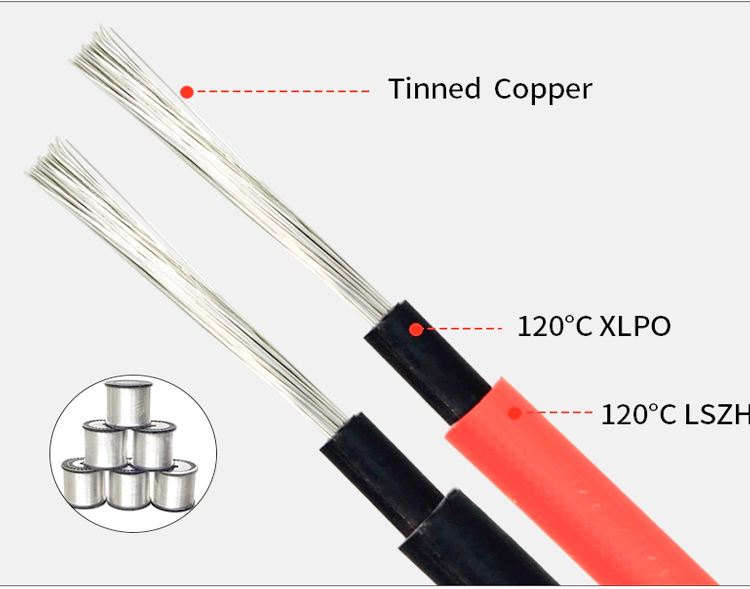 PV1-F H1Z2Z2-K PV-YJYJ 1*1.5mm2 30/0.25 Vietnam Thailand Philippines Tinned Copper DC 1.8kv Power Cable PV Solar Cable - Solar Cable - 5