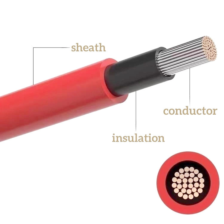 PV1-F H1Z2Z2-K PV-YJYJ 1*1.5mm2 30/0.25 Vietnam Thailand Philippines Tinned Copper DC 1.8kv Power Cable PV Solar Cable - Solar Cable - 2