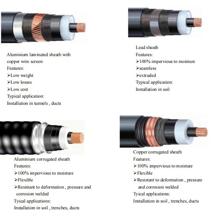 Cu / XLPE / CAS / PVC 132kv Stromkabel 110kv 220kv 230kv China Hochspannungsisoliertes unterirdisches Stromkabel