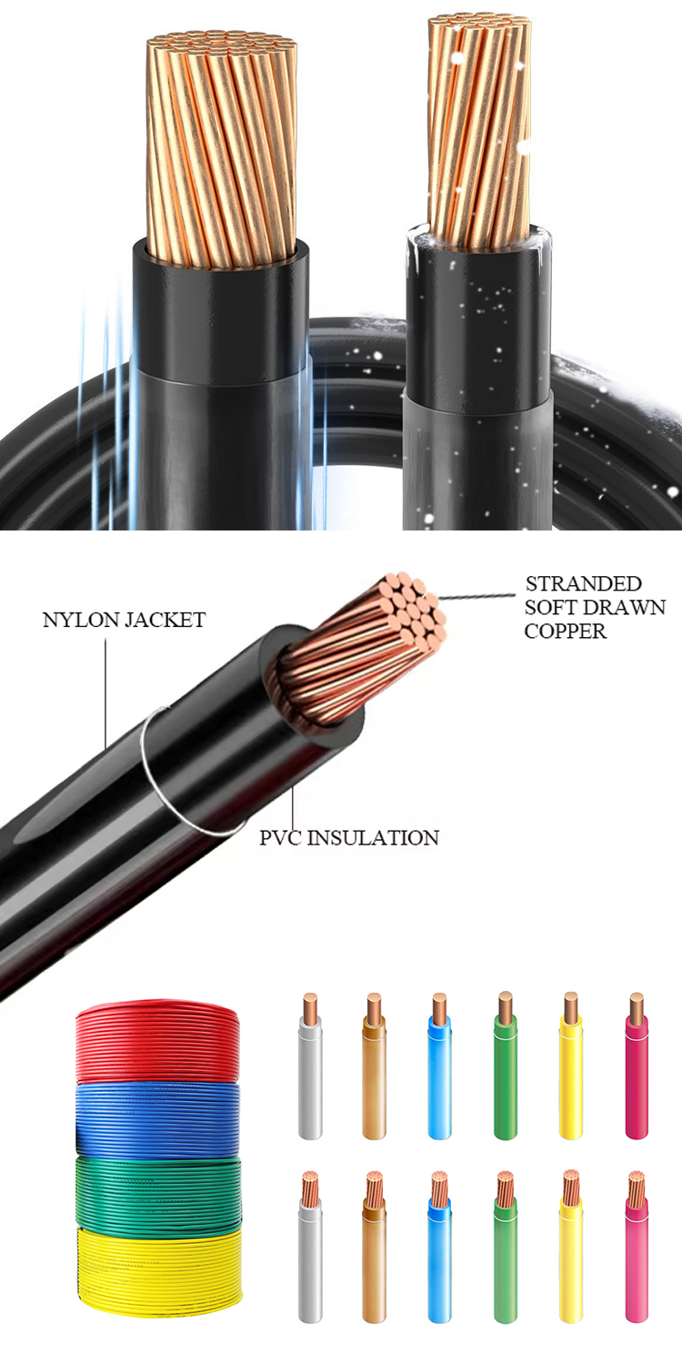 YUNI 6AWG 8AWG 10AWG 12AWG 14AWG Copper Core PVC Insulated Electrical Cable Thhn/thwn/thw/tw Cable Wire - Hot Sale - 2