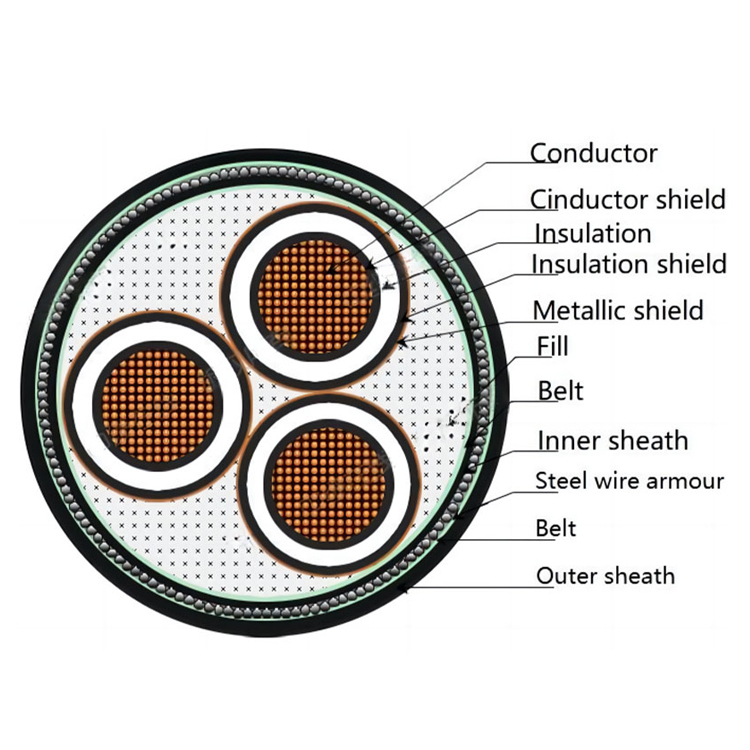 Three Core MV SWA Copper Cable
