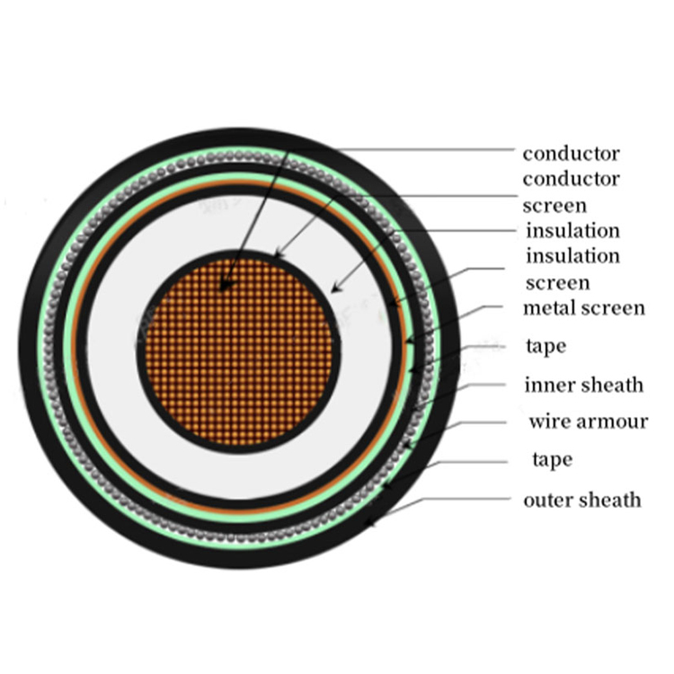 Single Core AWA MV Copper Cable